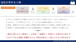 スキル開発2